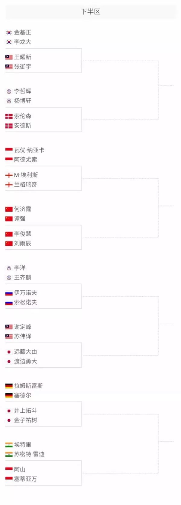 与城市文化 与城市文化