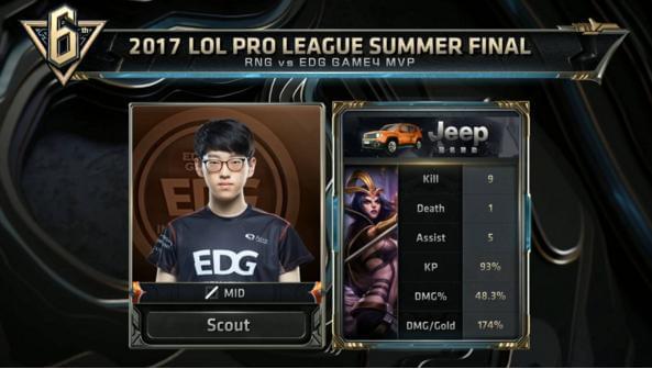 分析这两支 分析这两支