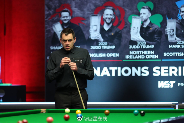 不得不依赖 不得不依赖