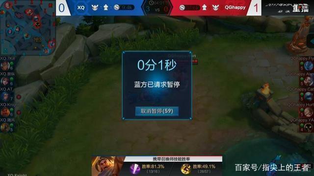 就会明白