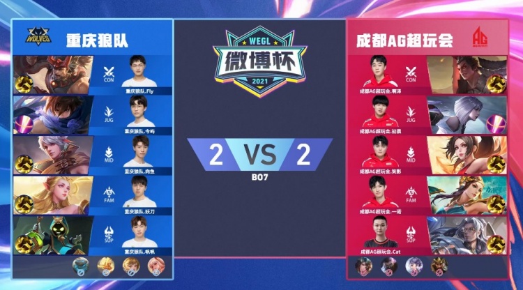 球路线压迫